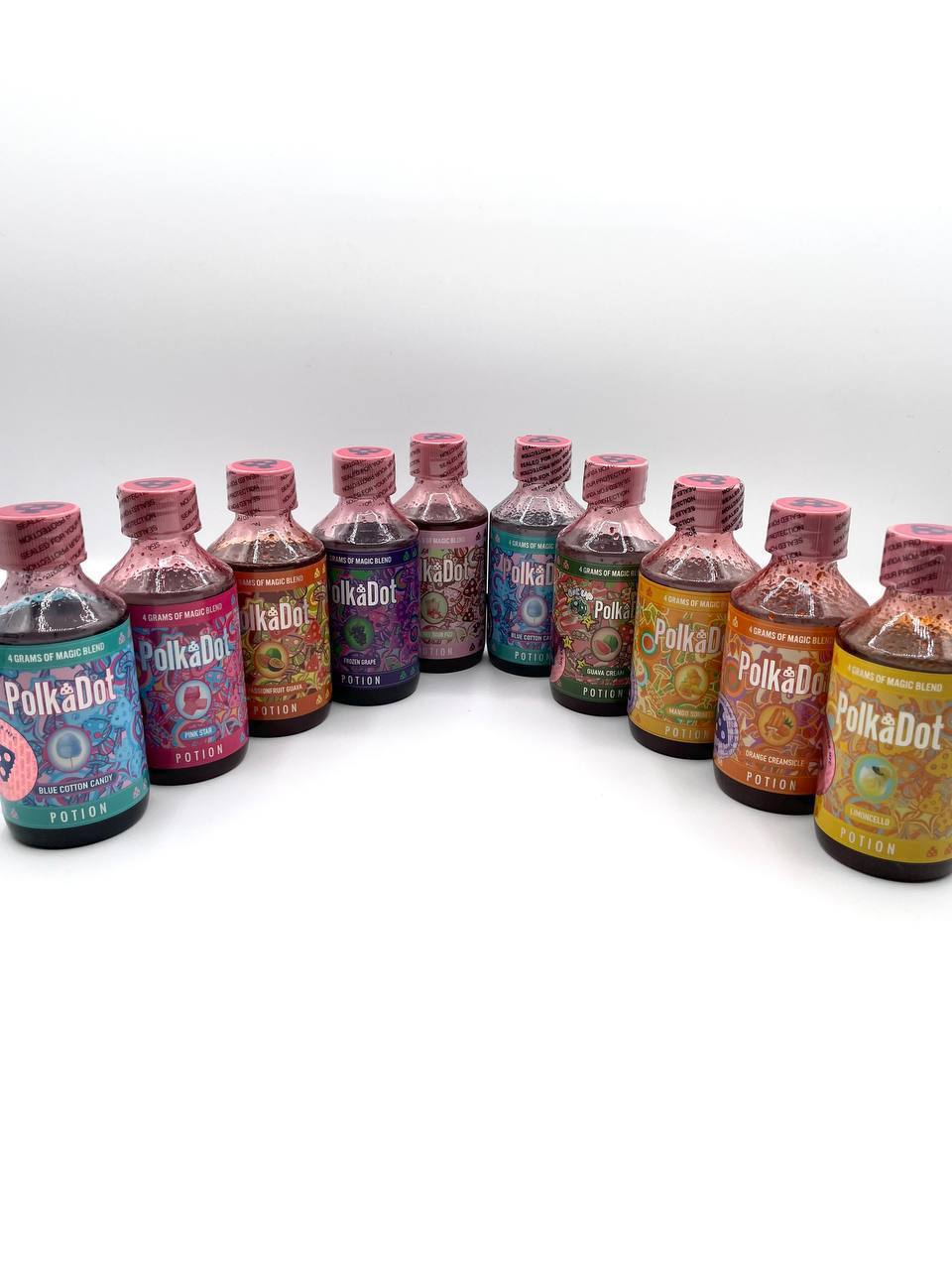 Polkadot Potion 4g
